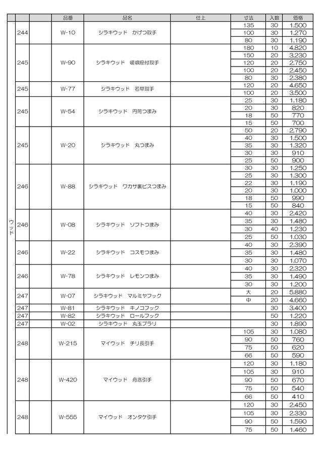 MARUKI総合カタログVOL.40定価表