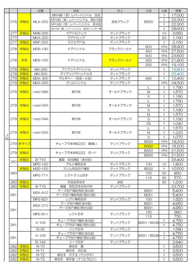 MARUKI総合カタログVOL.40定価表